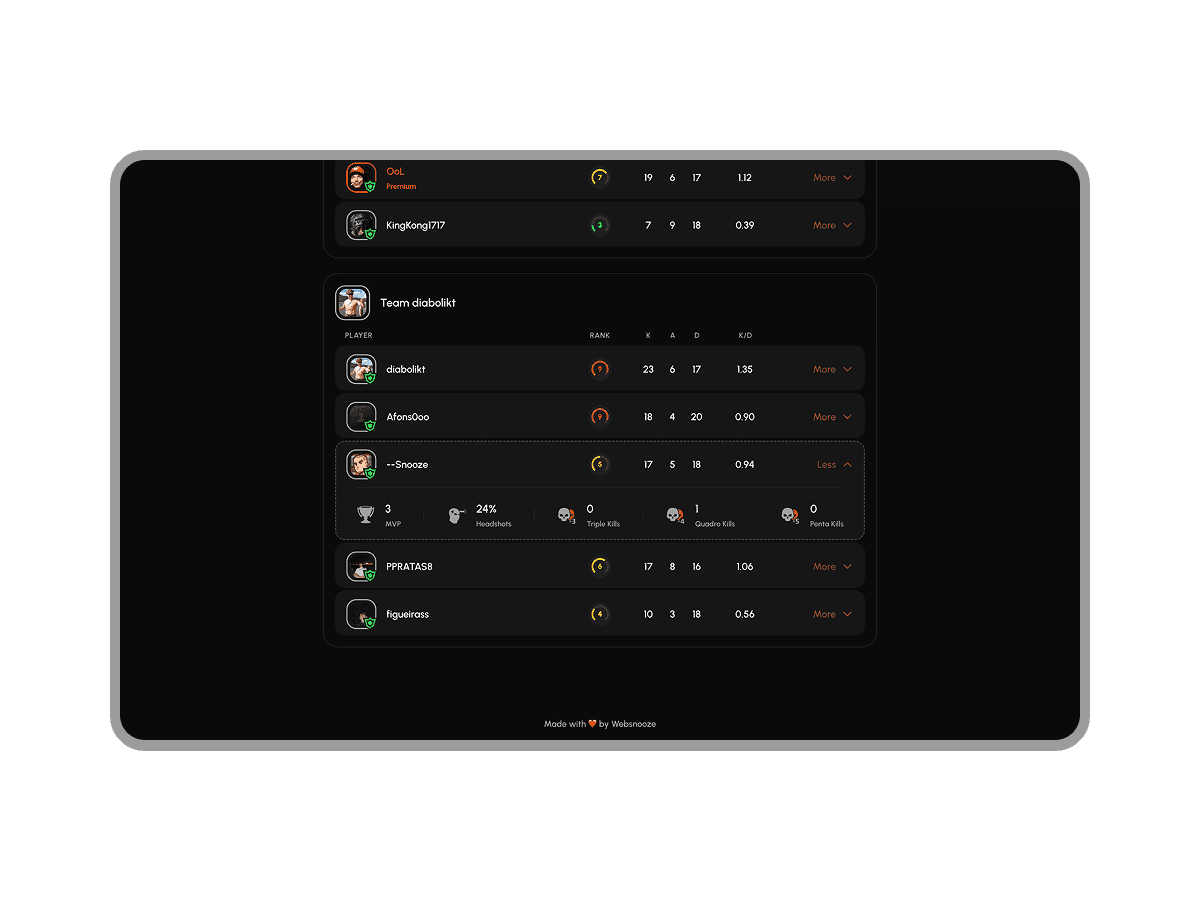 Image numéro 2 de Faceit Finder